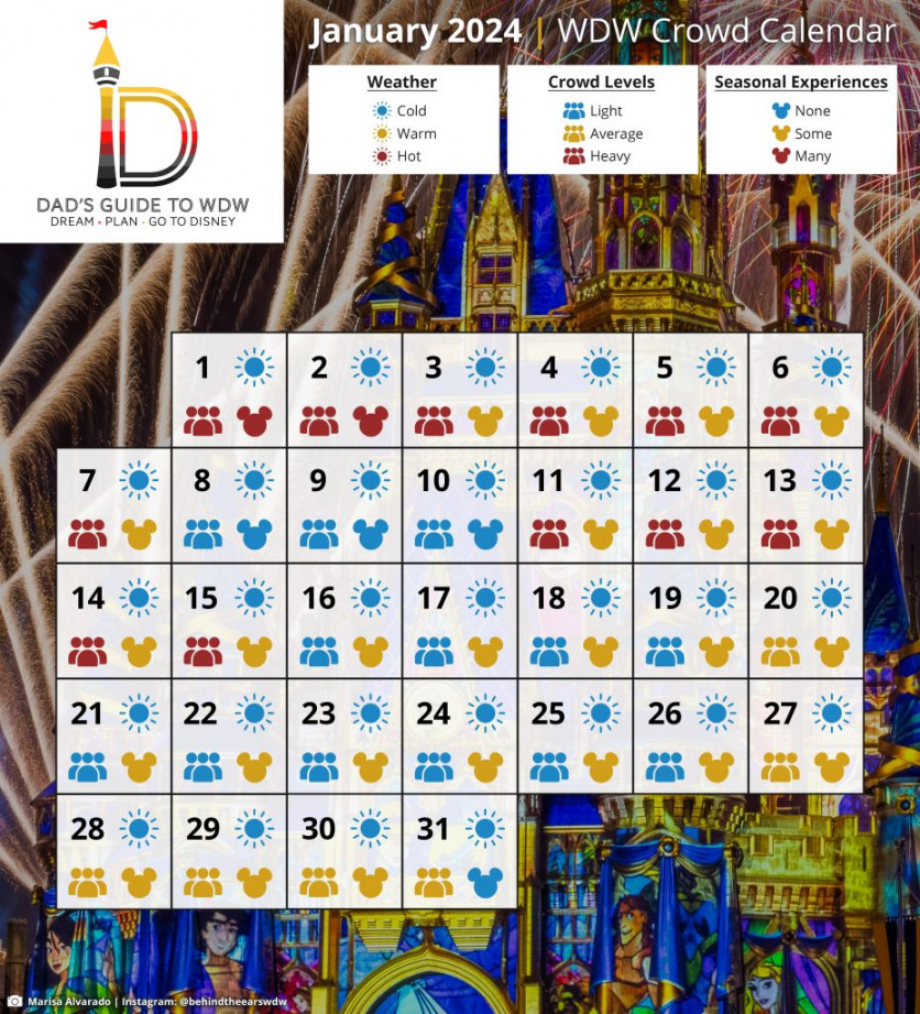 Disney World Crowd Calendars for  - Start Planning Here!