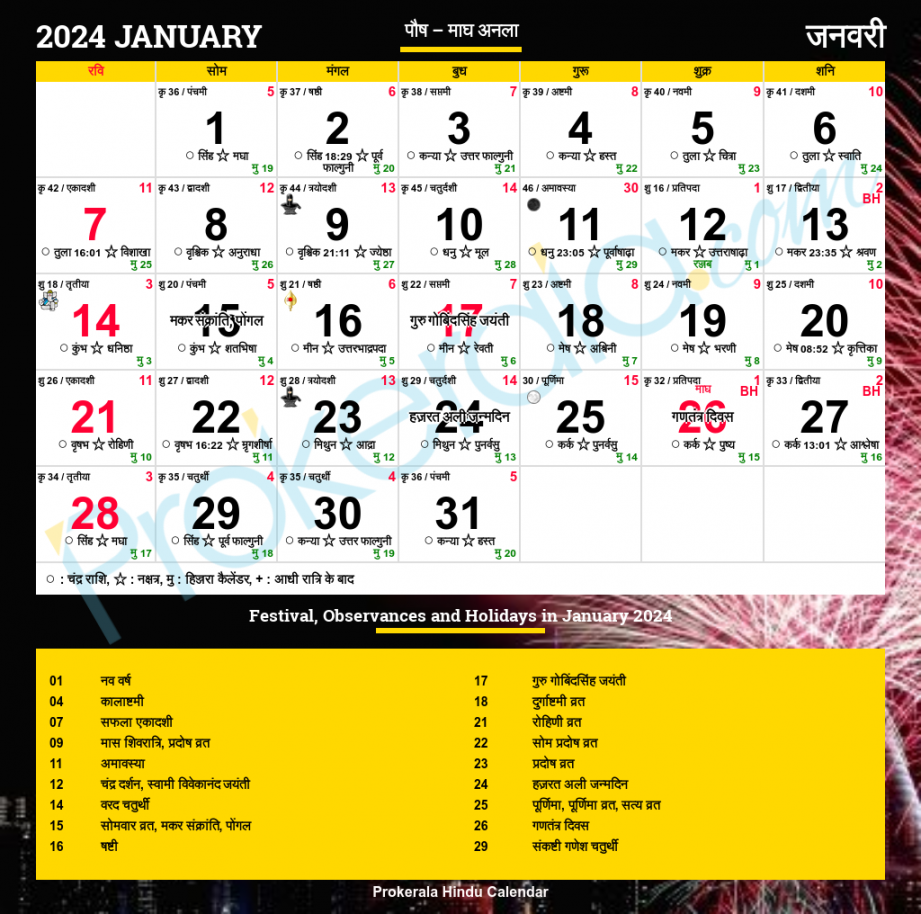 Hindu Calendar , January