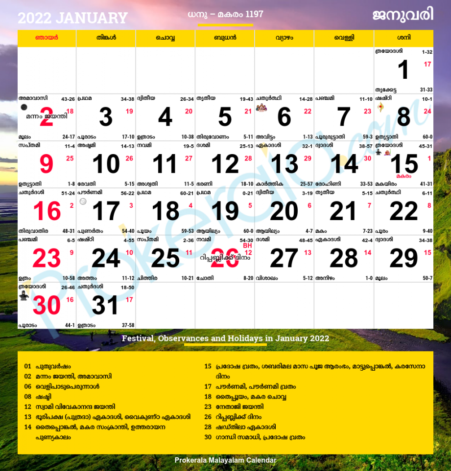 Malayalam Calendar , January