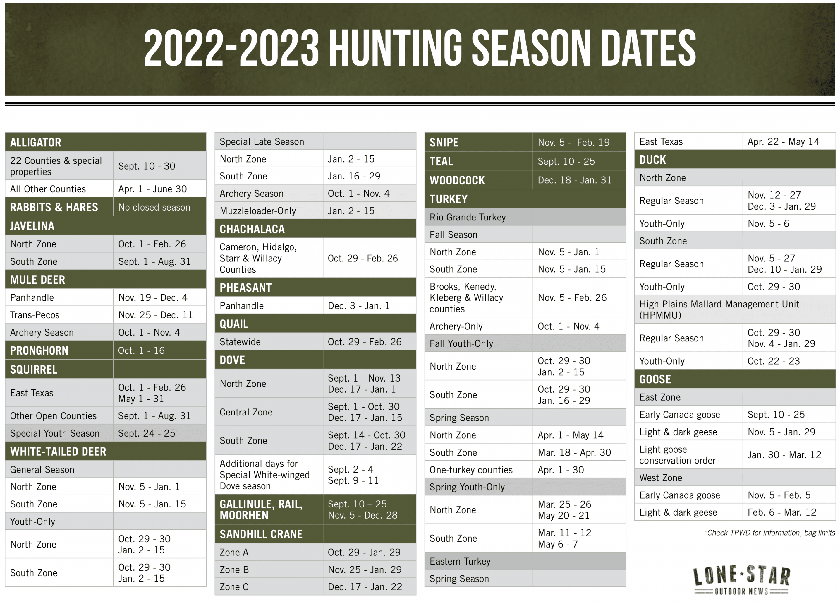 Texas hunting season dates - - Texas Hunting & Fishing