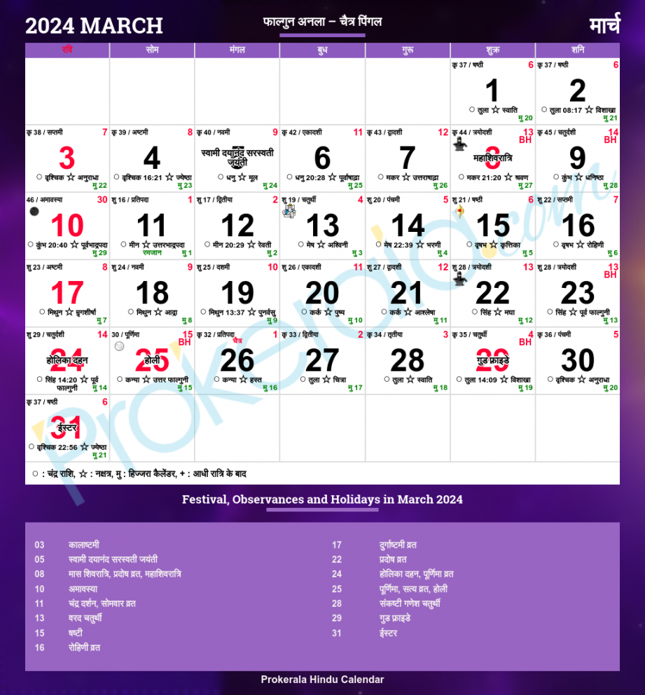 Hindu Calendar , March