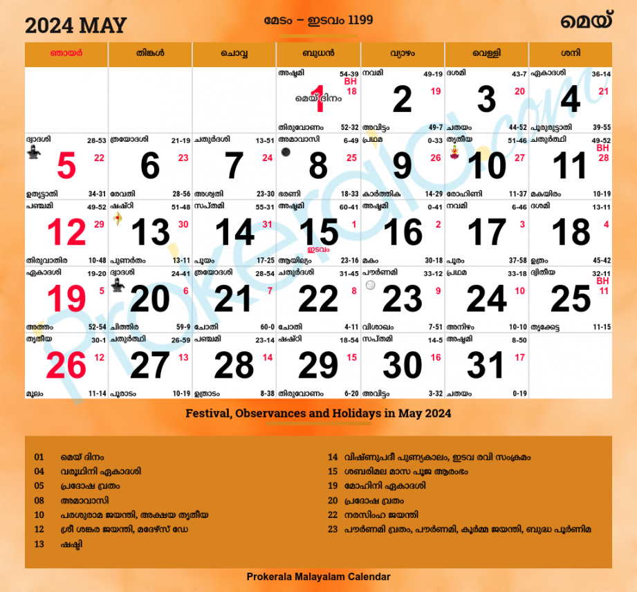 Malayalam Calendar , May