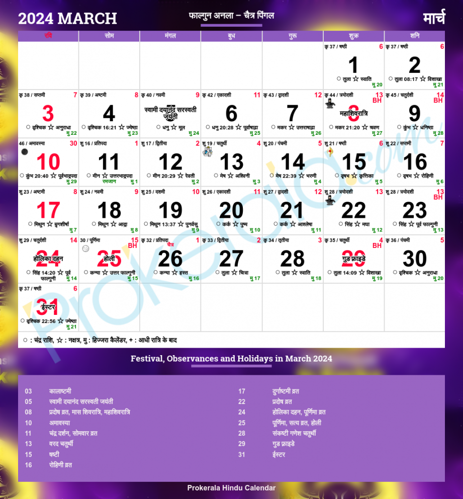 Hindu Calendar , March