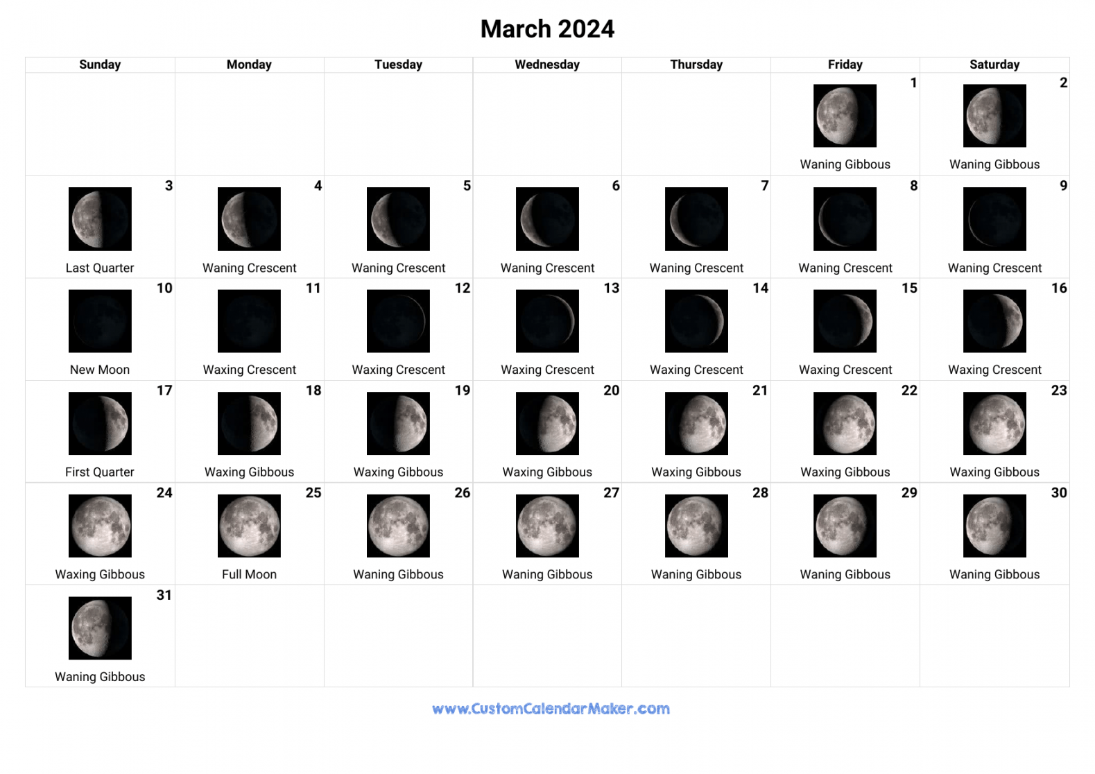 March moon phases calendar