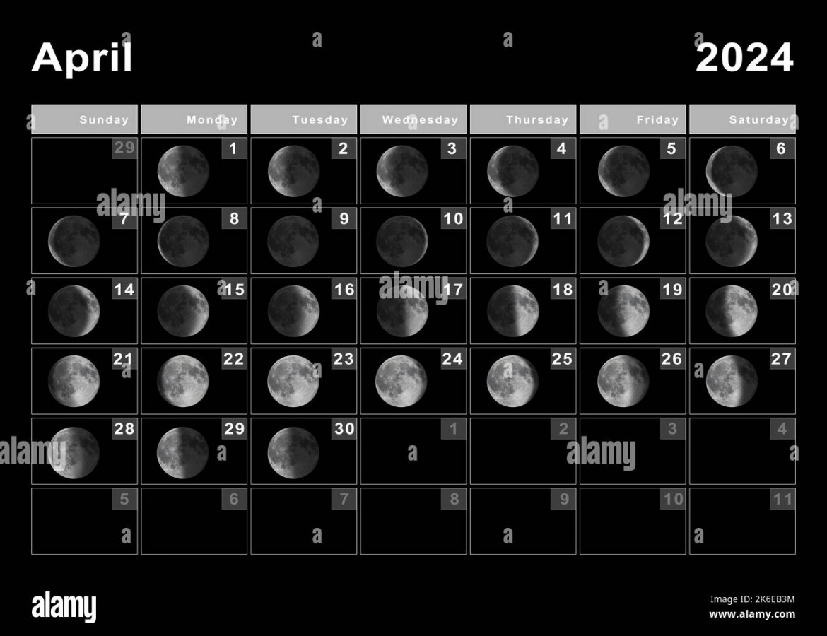 April  Lunar calendar, Moon cycles, Moon Phases Stock Photo