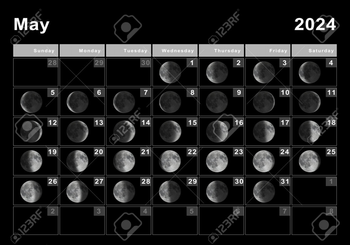 May lunar calendar, moon cycles, moon phases stock photo