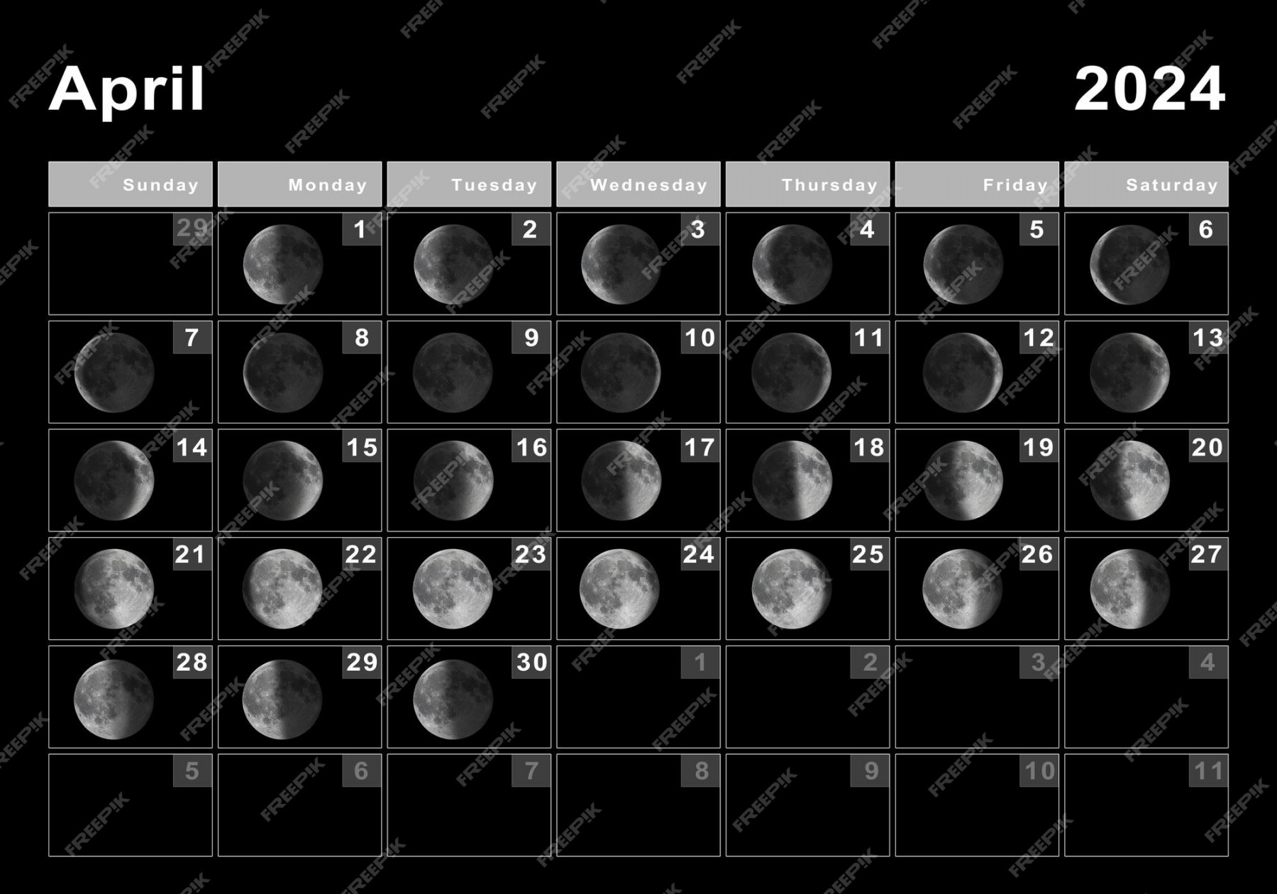 Premium Photo  April  lunar calendar, moon cycles, moon phases