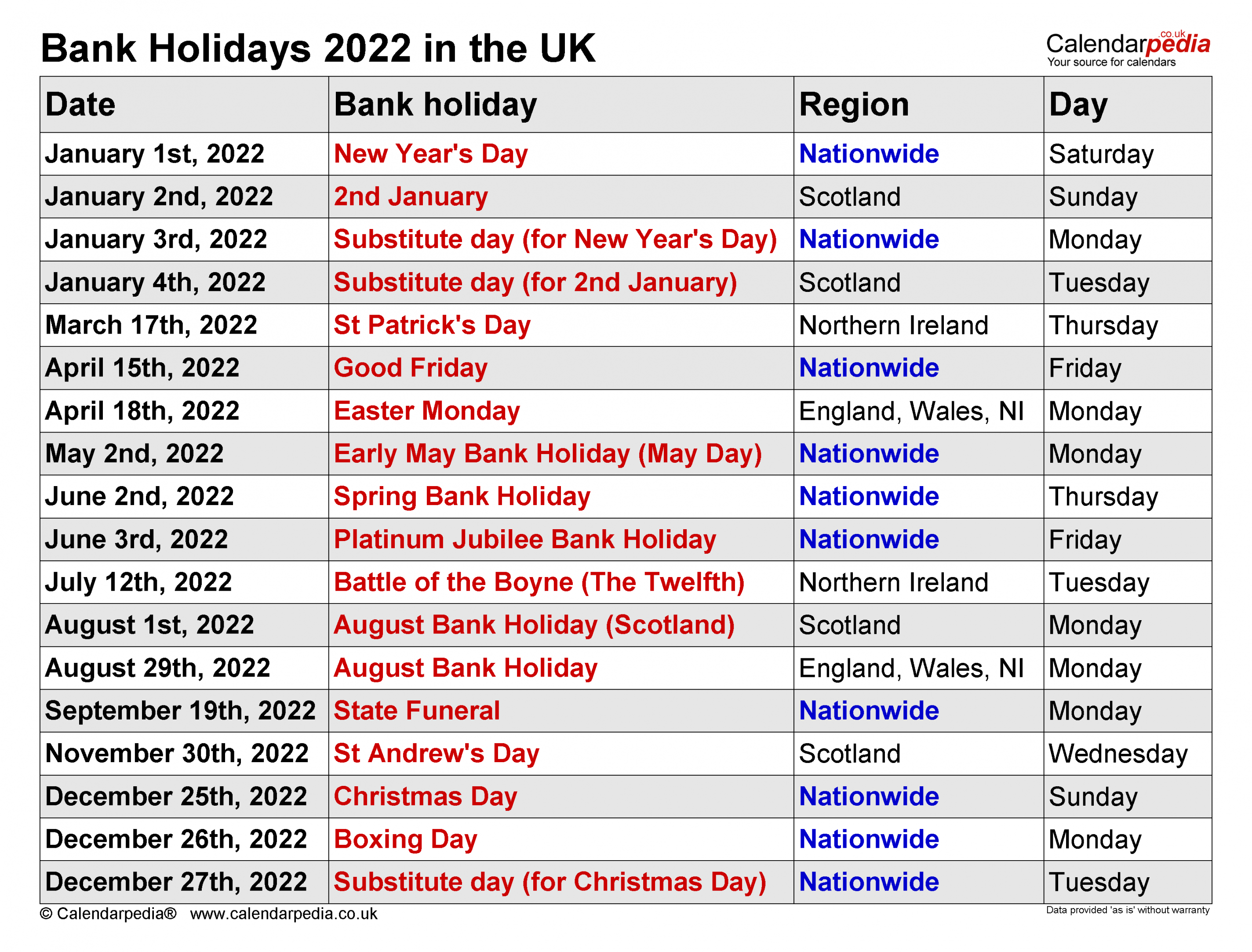 Bank Holidays  in the UK, with printable templates