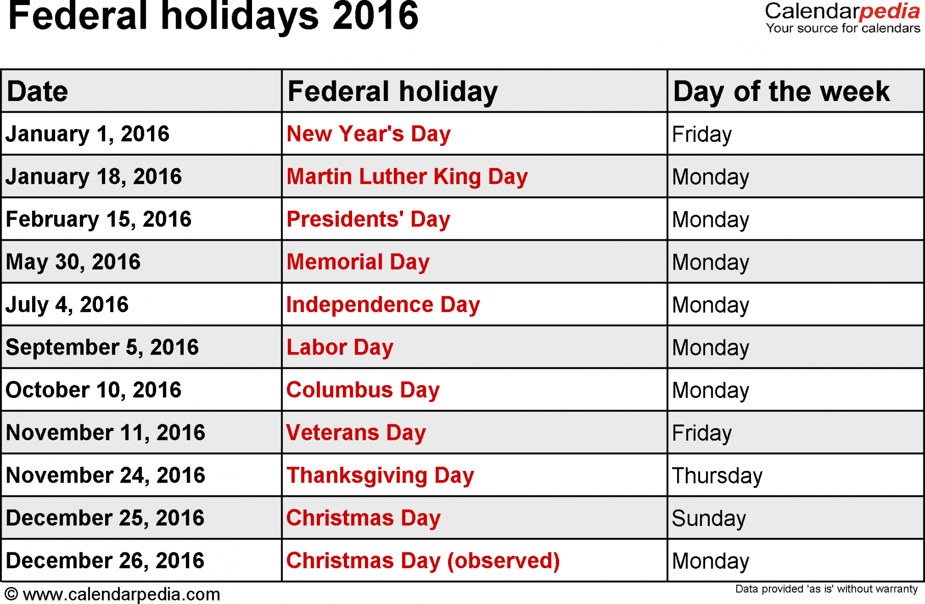 Federal Holidays