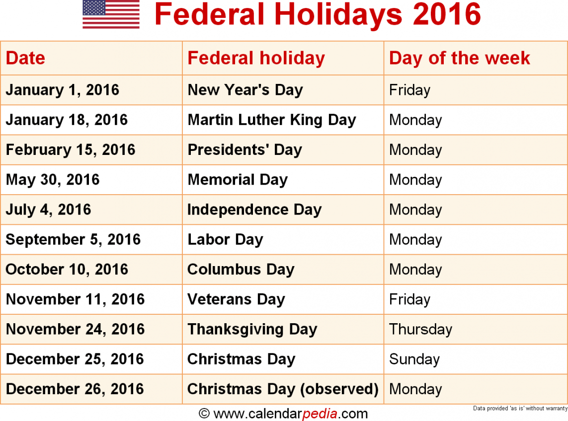 Federal Holidays