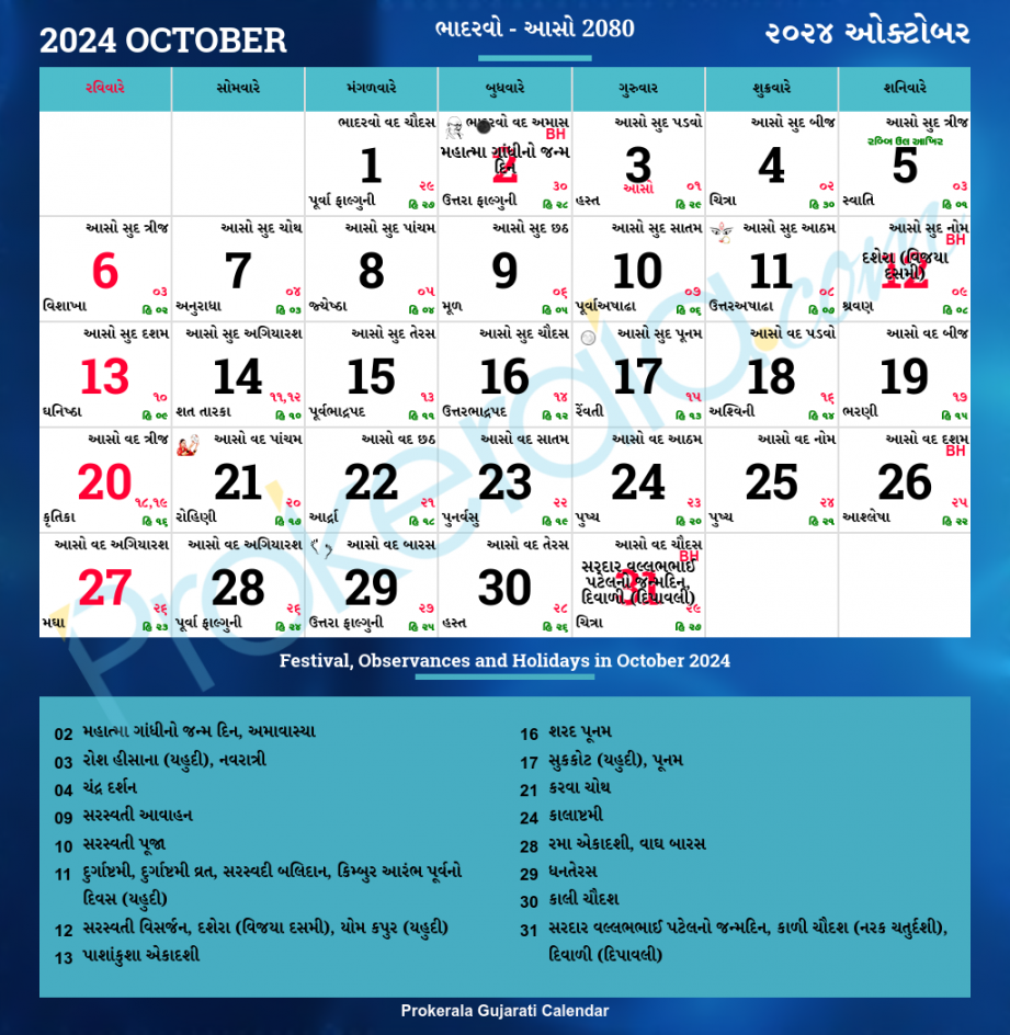 Gujarati Calendar October,   Vikram Samvat , Bhadarvo, Aso