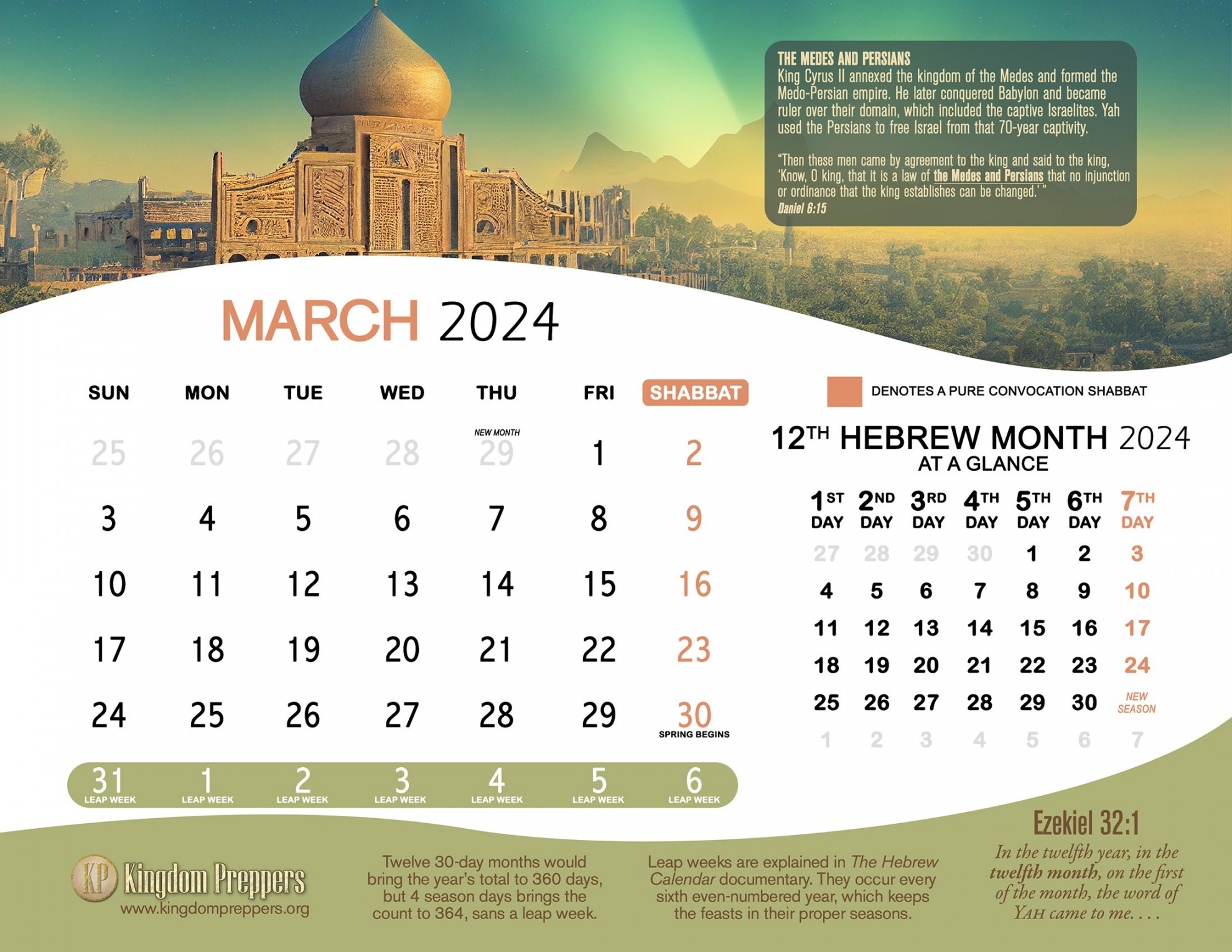 Hebrew Israelite Calendar (-) — Kingdom Preppers