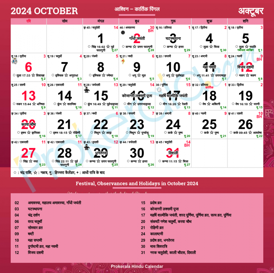Hindu Calendar , October