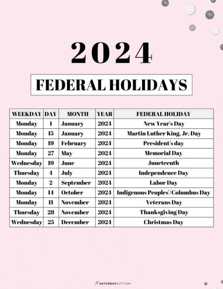 List of Federal holidays  in the U.S