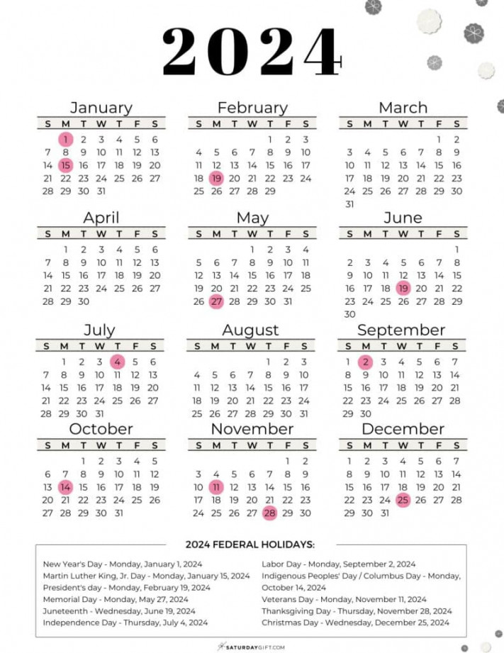 List of Federal holidays  in the U.S