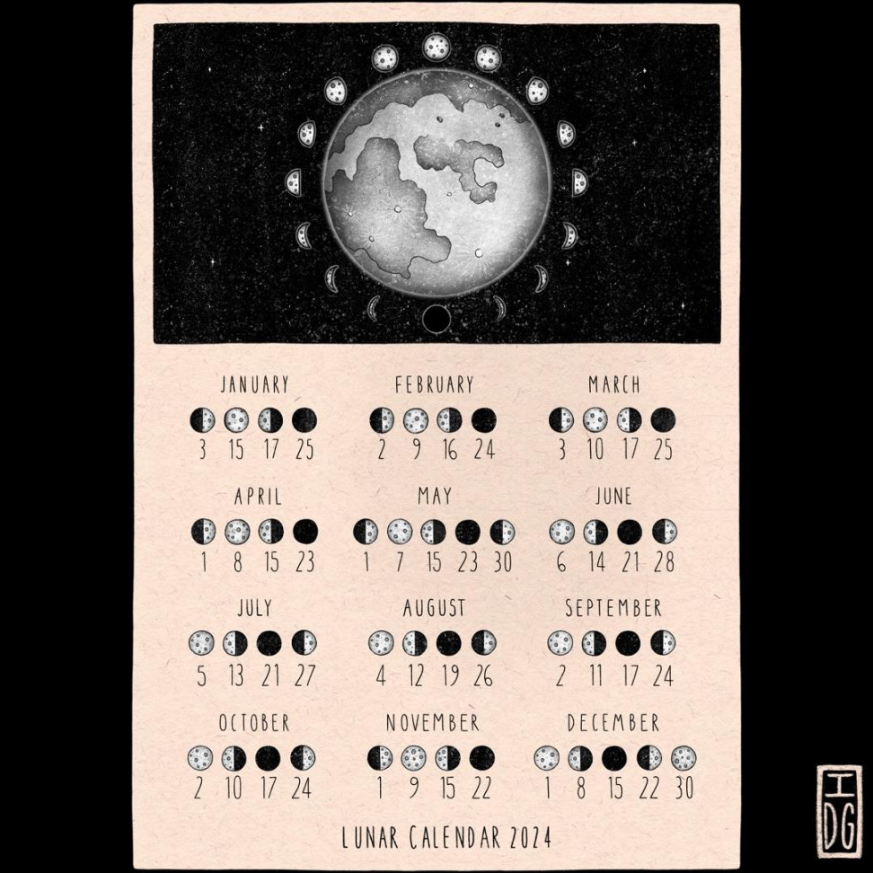 Lunar Calendar : r/ProCreate