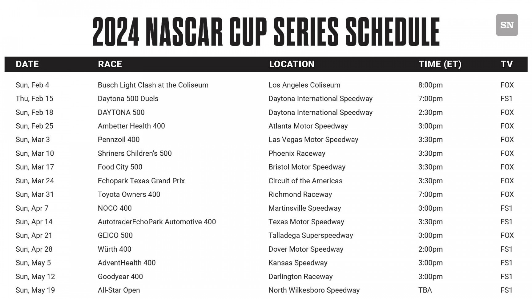 Printable NASCAR  schedule: Dates, results, time, TV channels