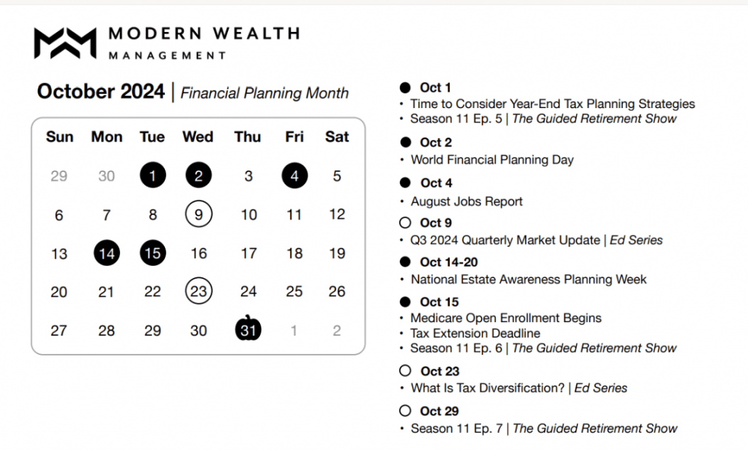 Retirement Planning Calendar - Modern Wealth Management