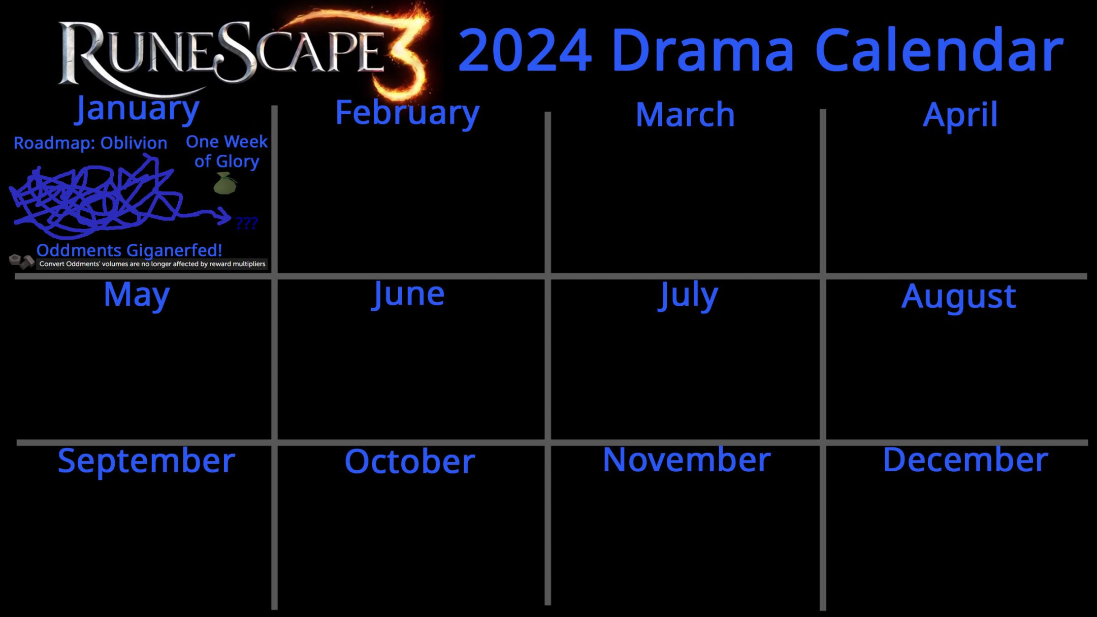 RS  Drama Calendar: January : r/runescape