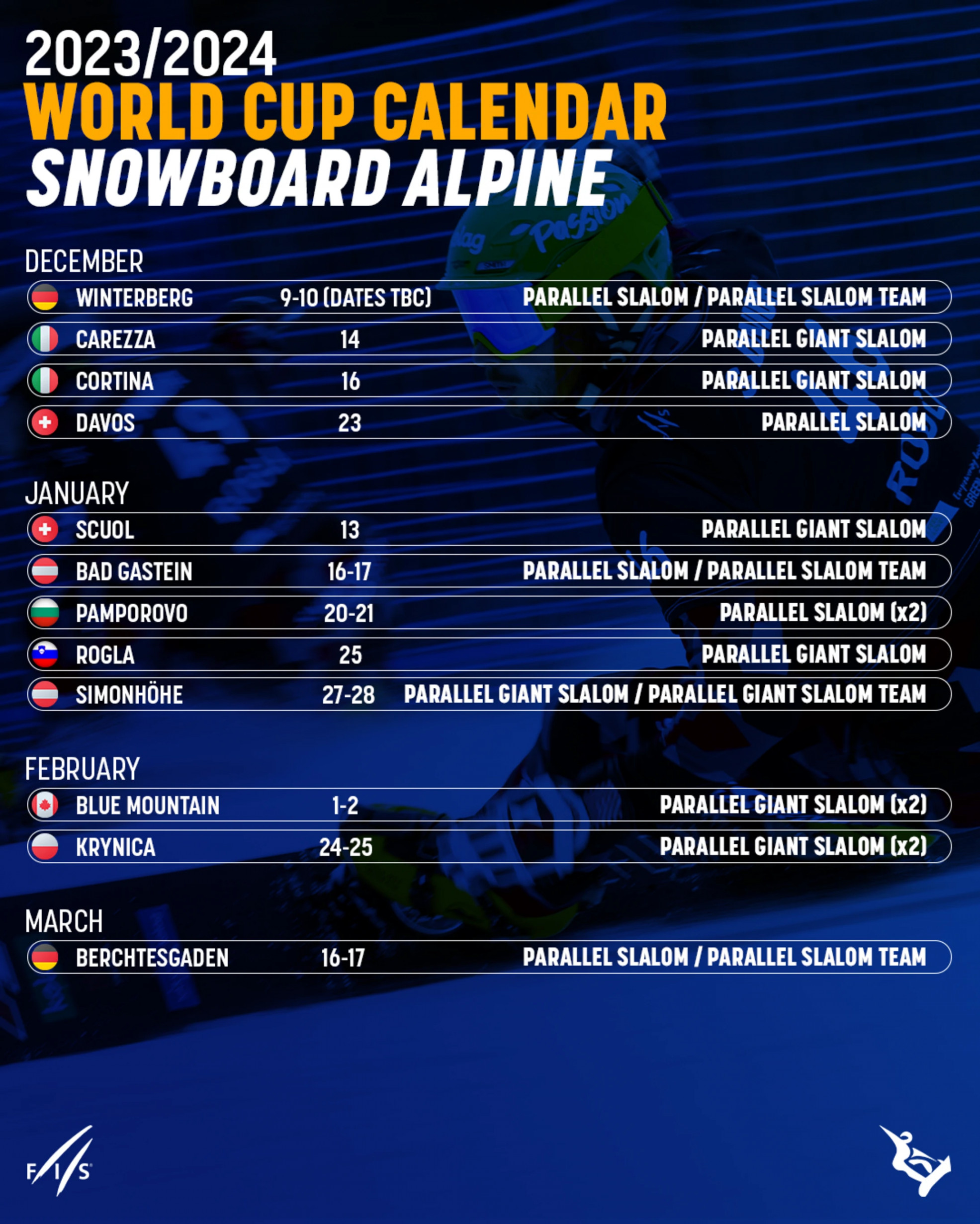 Sneak preview: / Snowboard Alpine World Cup calendar