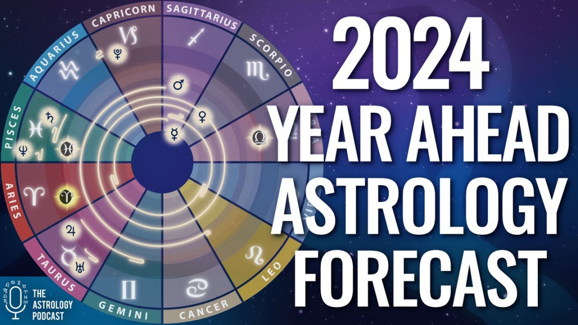 Year Ahead Astrology Forecast