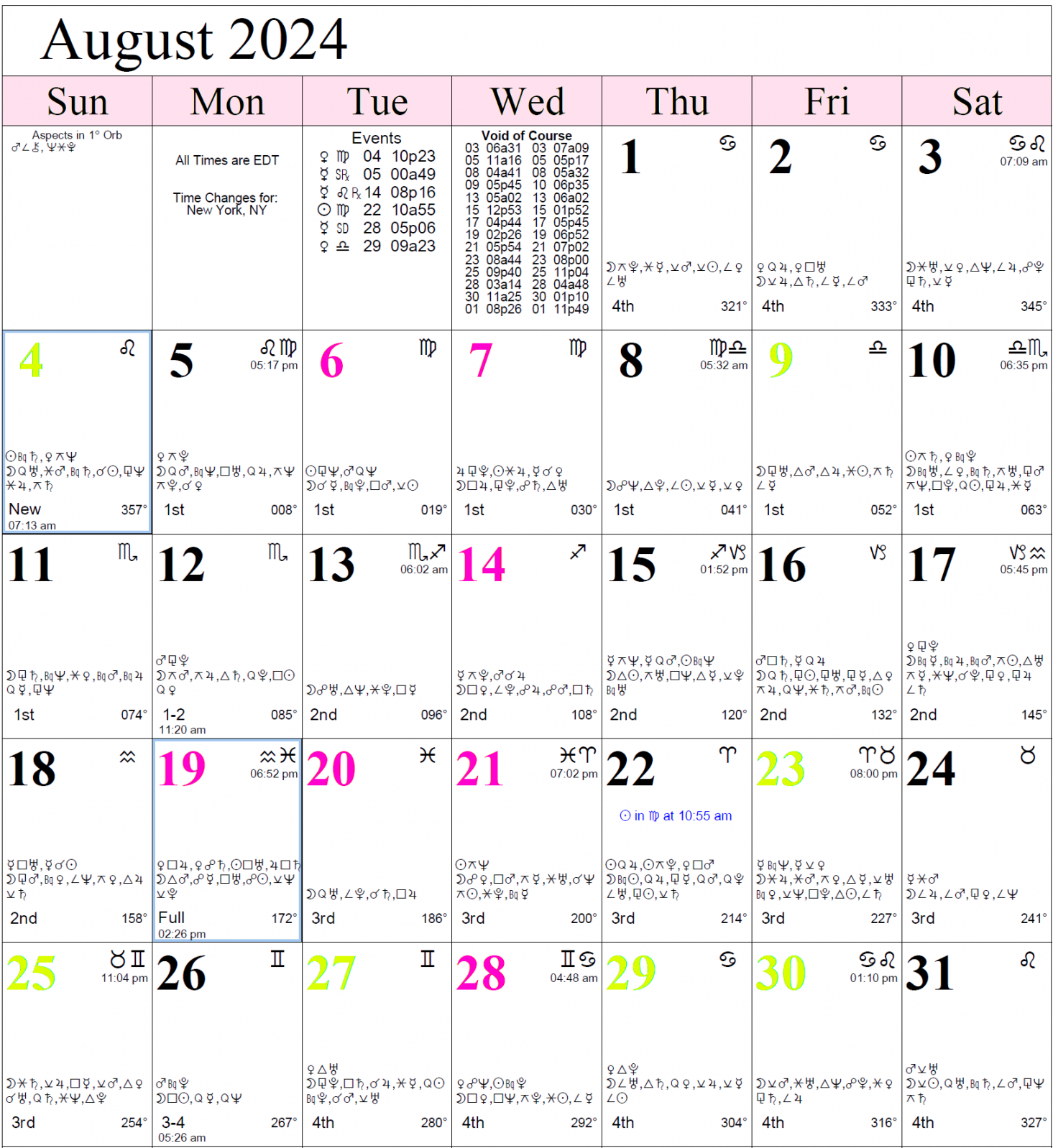 calendaraugust  Cafe Astrology