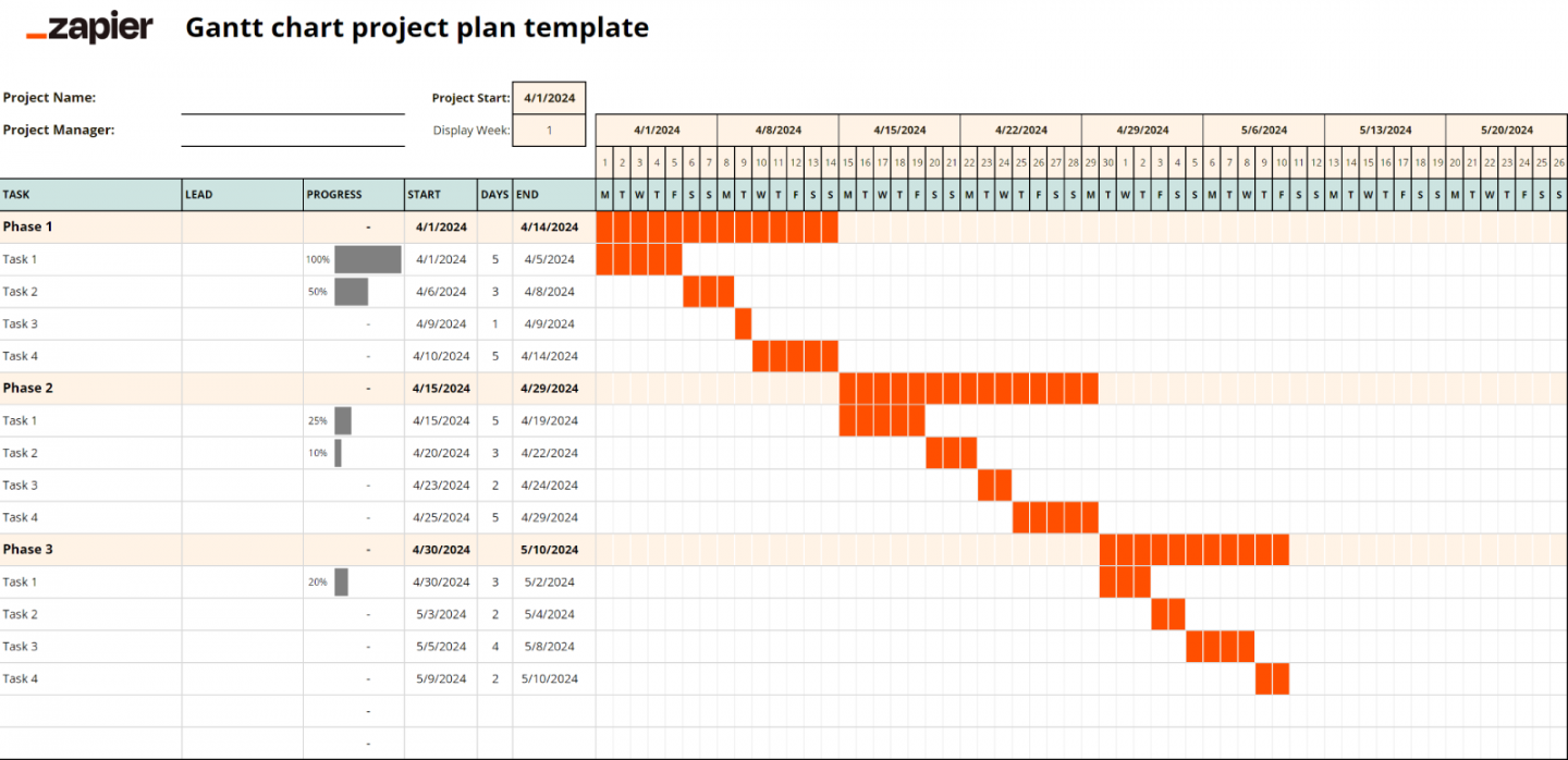 free Google Sheets templates to boost productivity  Zapier