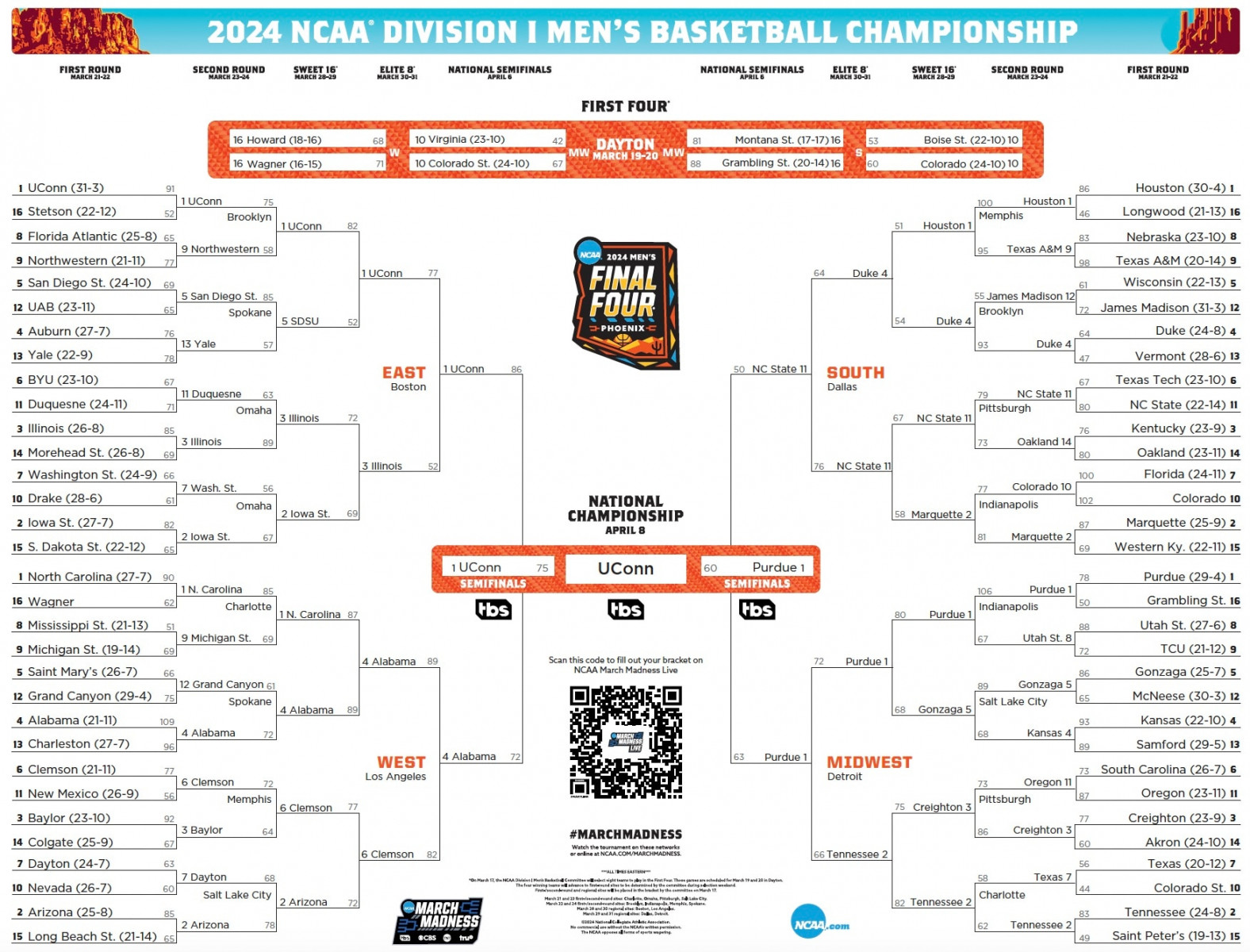 Latest bracket, schedule and scores for  NCAA men