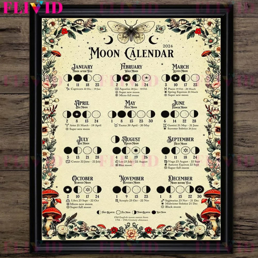 Moon Calendar  Astronomical Calendar Vintage Wall Art Canvas Print Moon  Phases Wiccan Calendar Art Poster Print Decoration