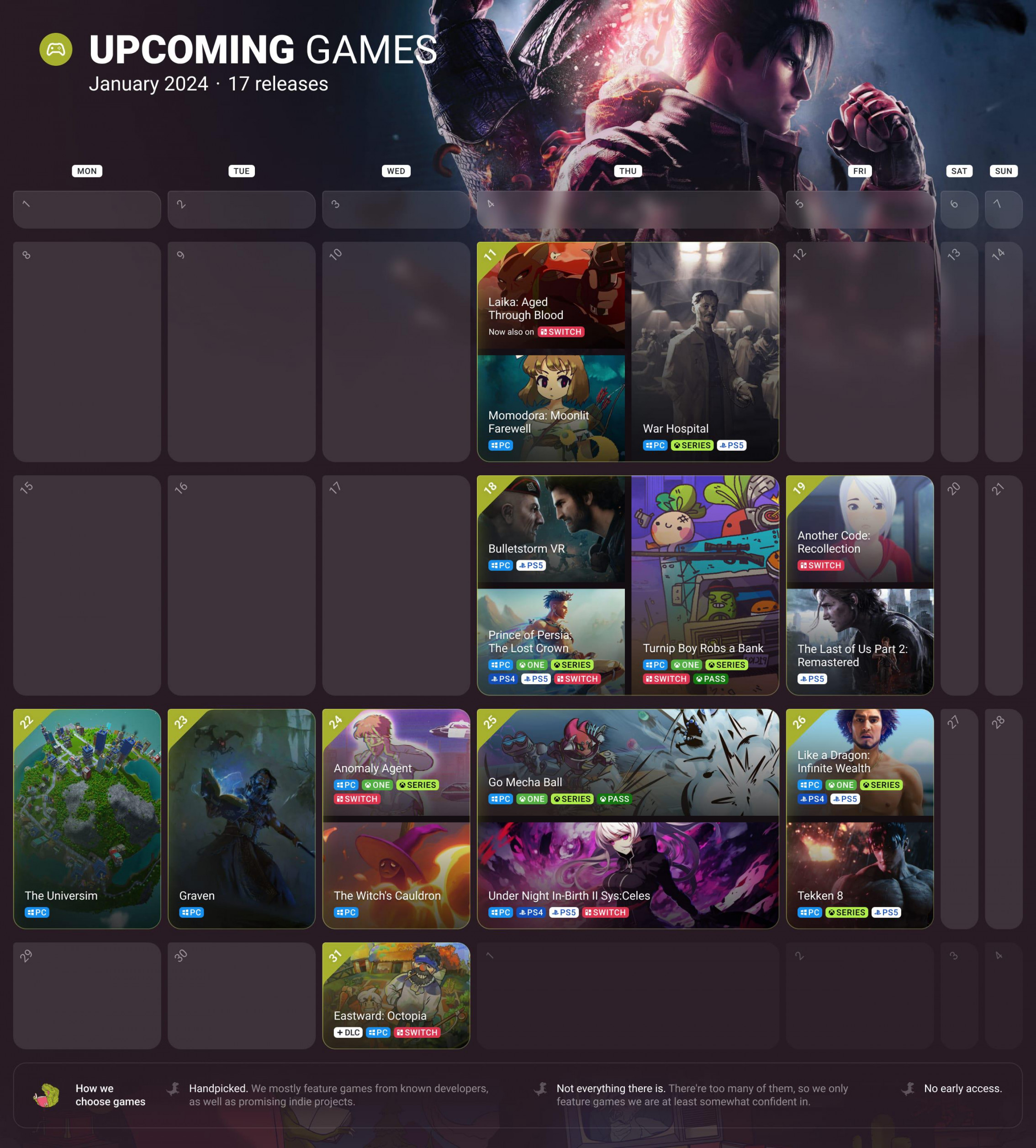 My friends and I made a calendar of upcoming games for January