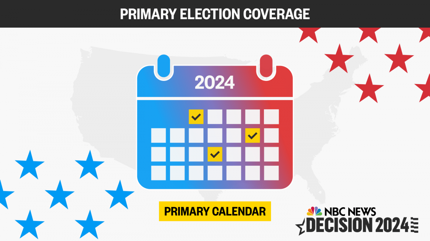 Presidential Election Calendar: Primary, Caucus & Event Dates