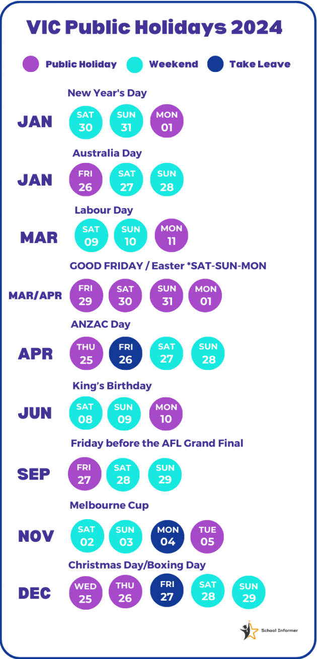 Victoria School Holidays, Public Holidays, Terms and Long