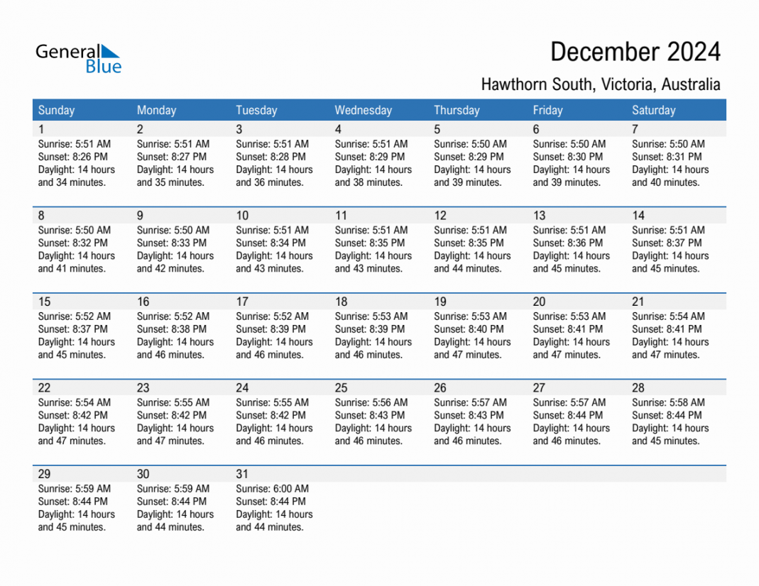 December  Sunrise and Sunset Calendar for Hawthorn South (PDF