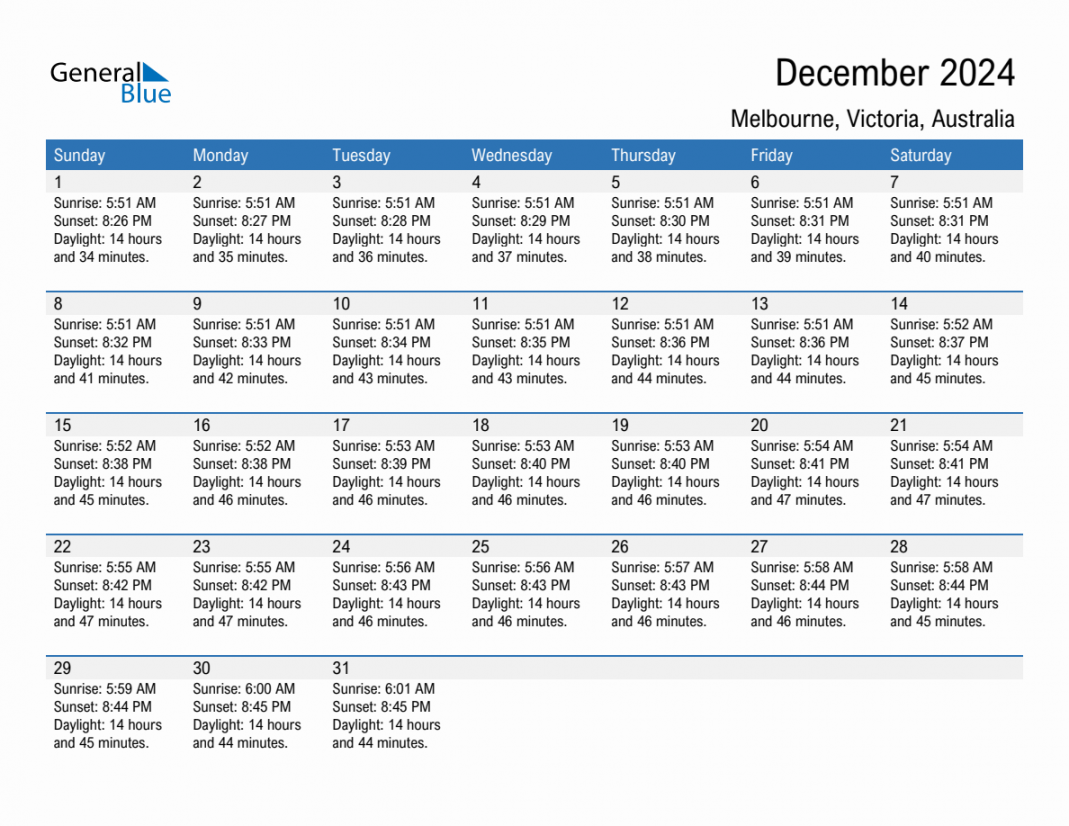 December  Sunrise and Sunset Calendar for Melbourne (PDF