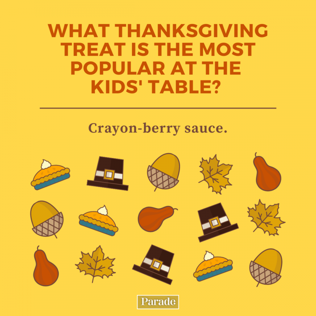 Funny Thanksgiving and Turkey Jokes for Kids or Adults - Parade