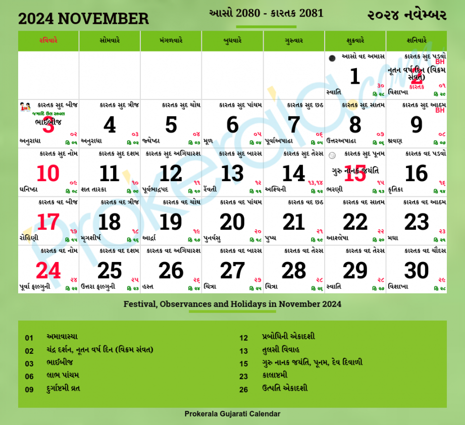 Gujarati calendar november, vikram samvat , aso, kartak