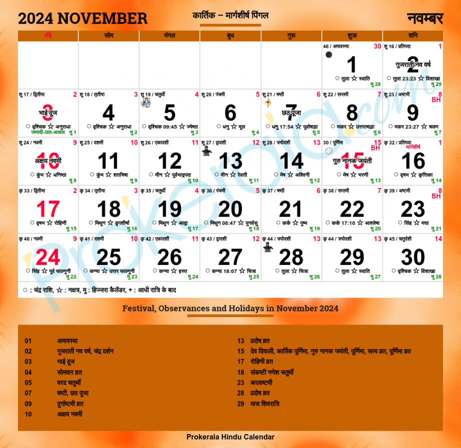 Hindu calendar , november