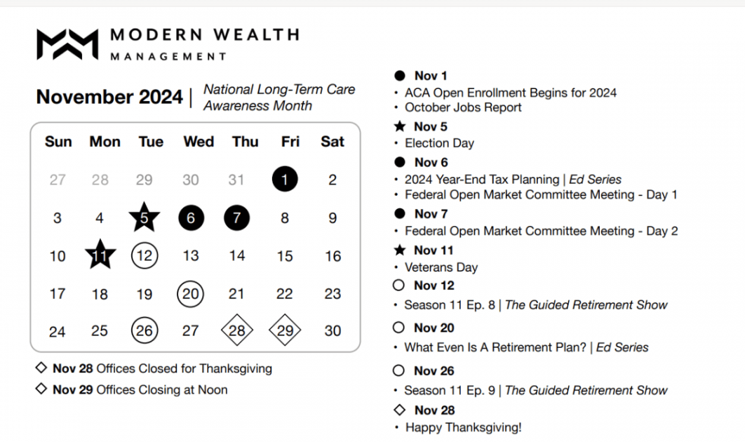 Retirement Planning Calendar - Modern Wealth Management