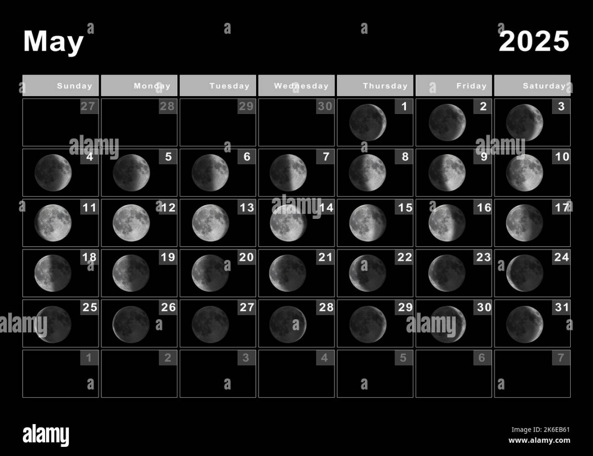 May lunar calendar, moon cycles, moon phases stock photo alamy