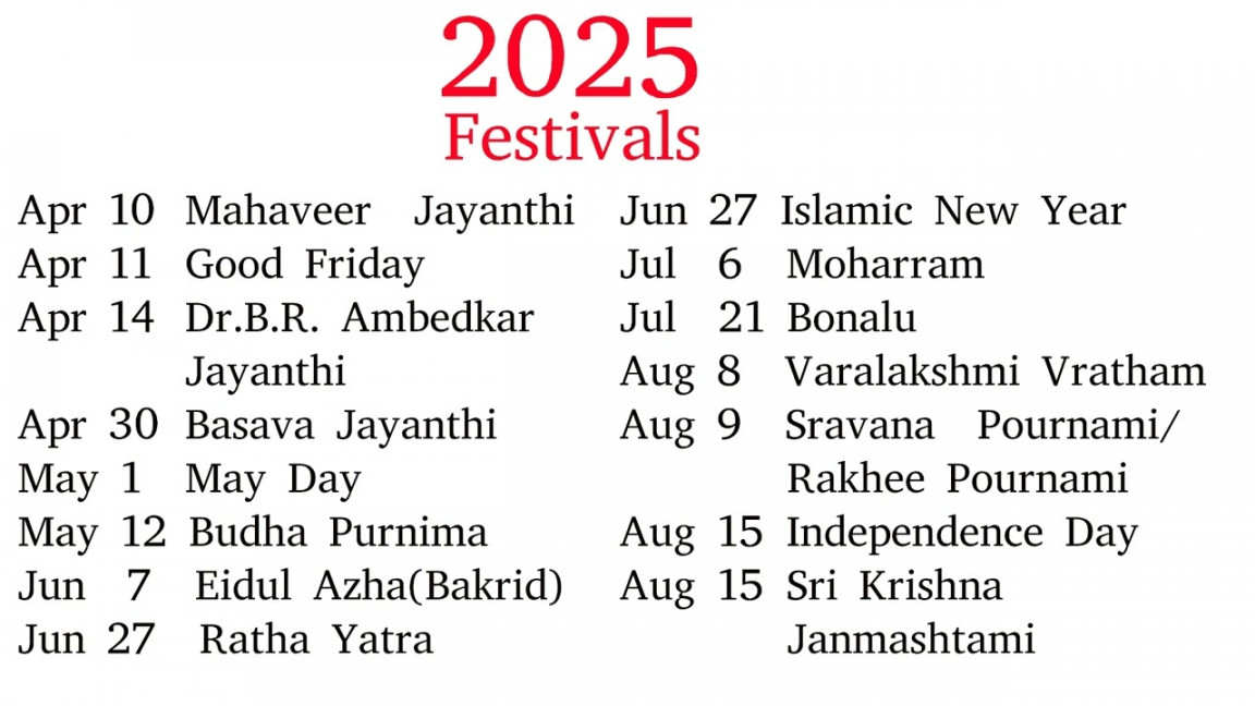 Festivals list