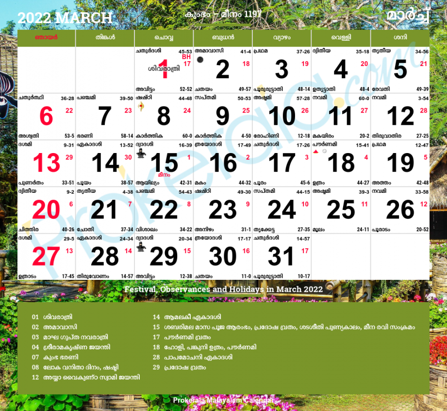 Malayalam Calendar , March