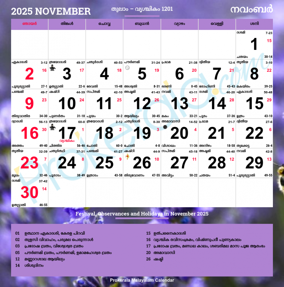 Malayalam Calendar , November