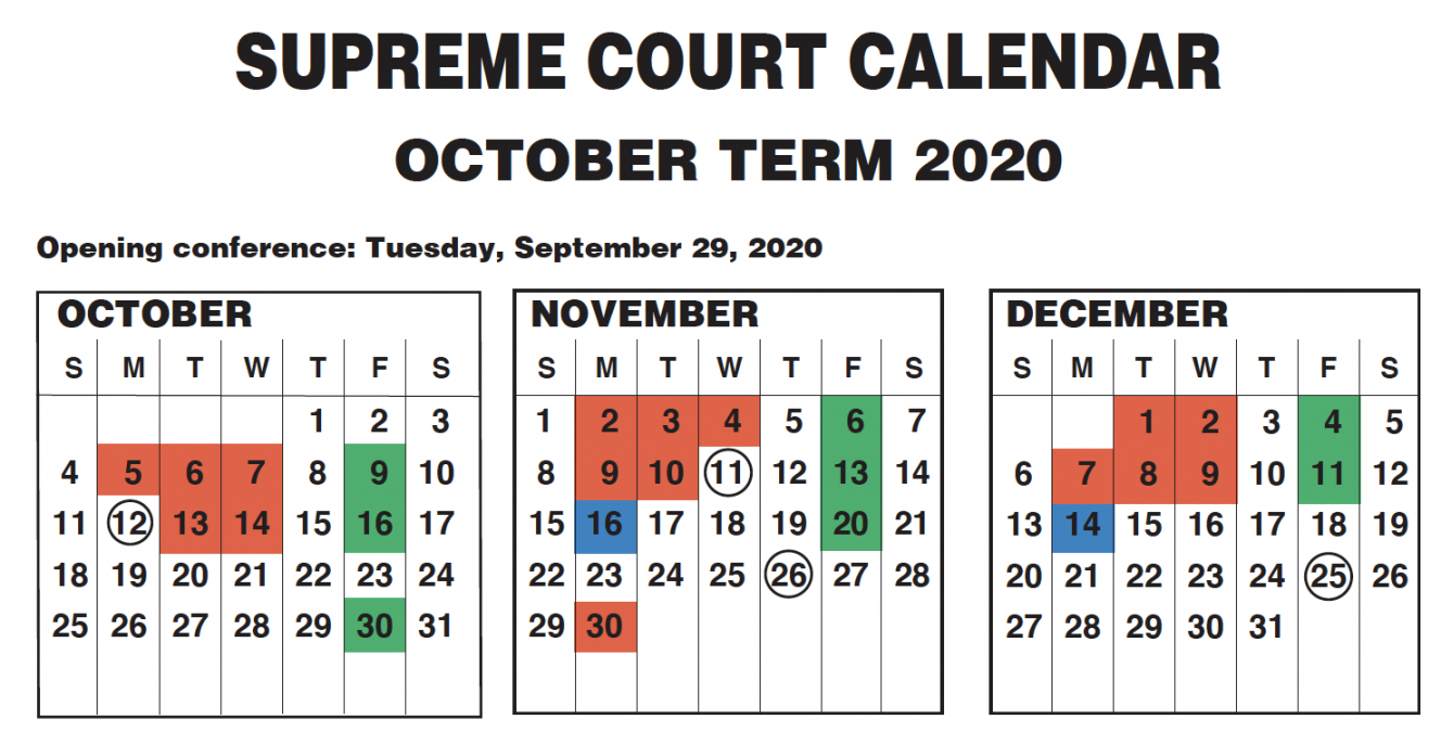 Will the Supreme Court hear the Obamacare cases before or after