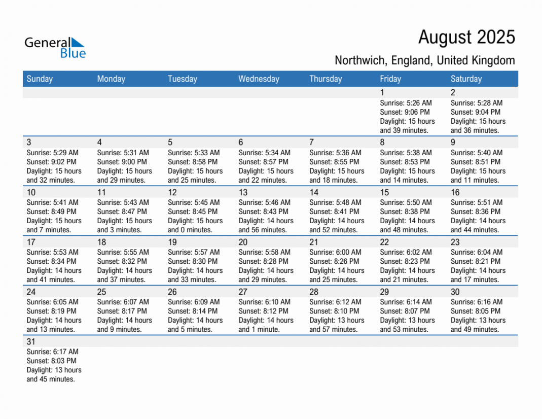 August  Sunrise and Sunset Calendar for Northwich (PDF, Excel
